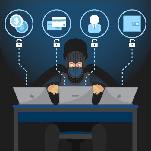 Understanding Cyber Fraud