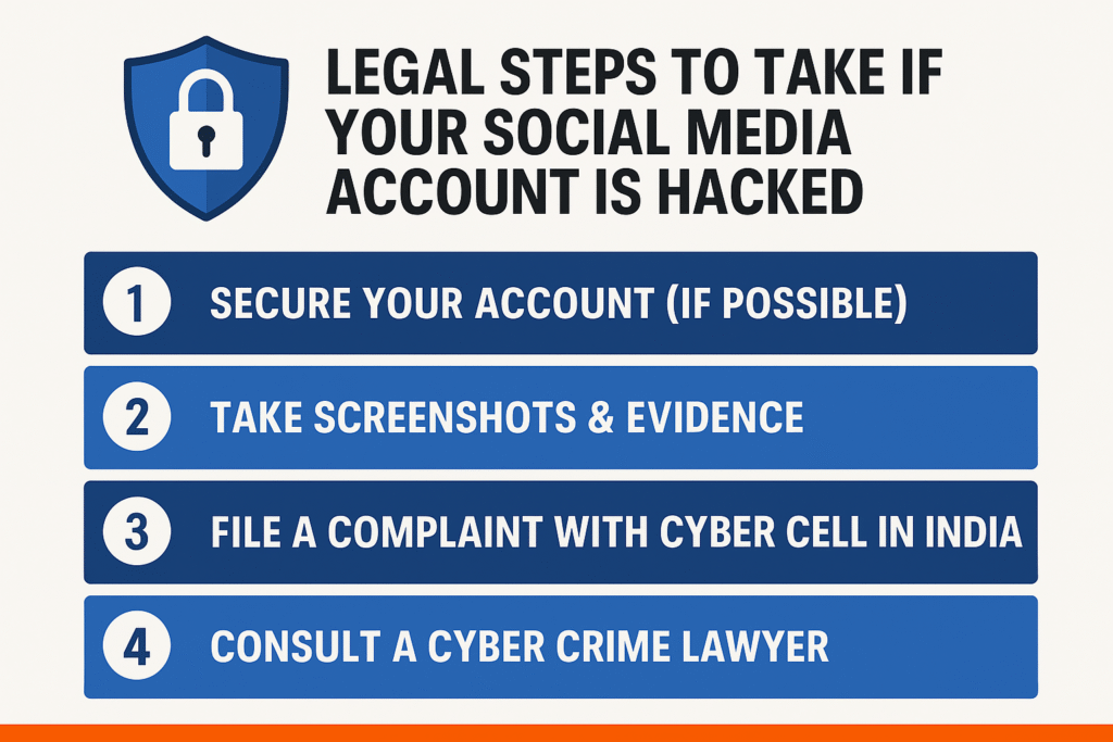 Legal Steps to Take if Your Social Media Account Is Hacked