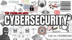Top 10 Cyber Scams in Jaipur You Should Be Aware Of – Legal Tips by Advocate Pankaj